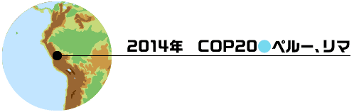 2014年　COP20 (ペルー、リマ)